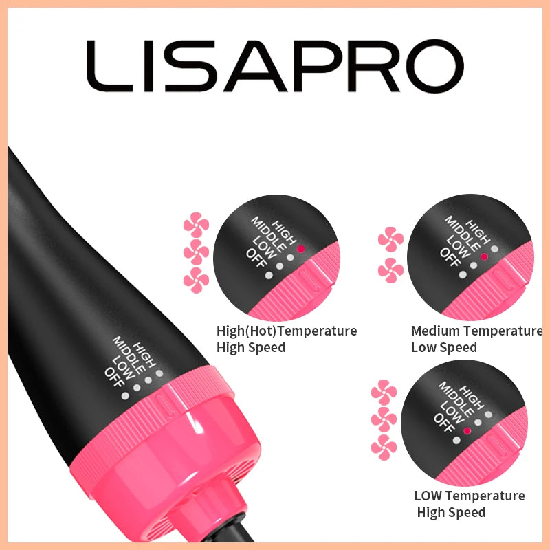 LISAPRO 3 EN 1 Brosse à Air Chaud Sèche-Cheveux en Une Étape et Volumateur  1000W